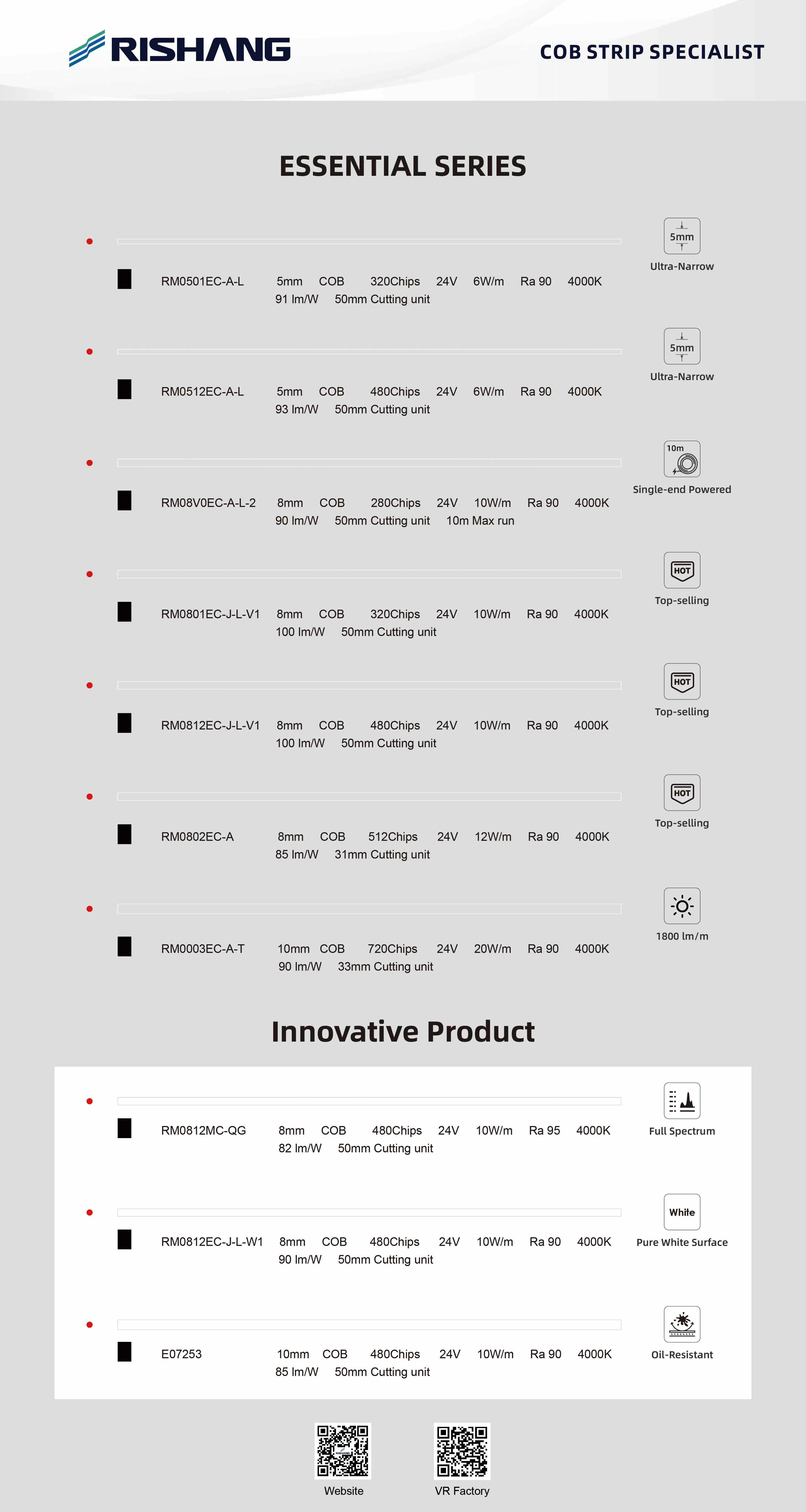 经典款和创新款